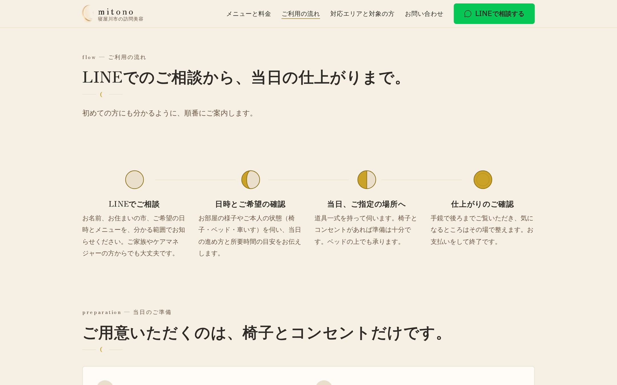ご利用の流れページ。LINEでご相談から仕上がりのご確認までの4段階が、新月から満月へ満ちていく月の印とともに並ぶ
