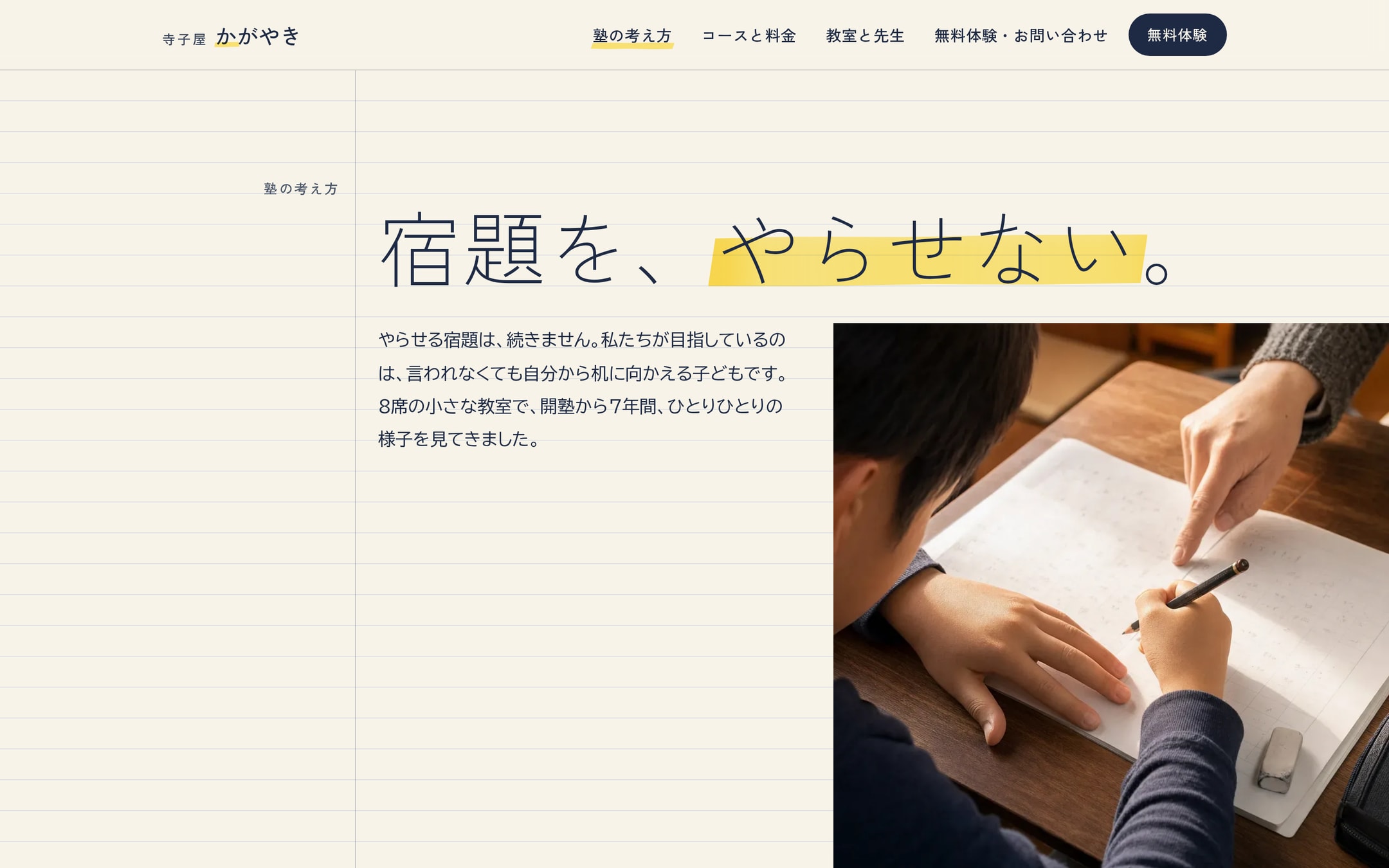 「塾の考え方」ページのPC表示。左のマージン列に節ラベル、罫線入りの紙の上に「宿題を、やらせない。」の大見出し。「やらせない」に黄色いマーカー線。右には先生が横から指さして教える手元の写真。