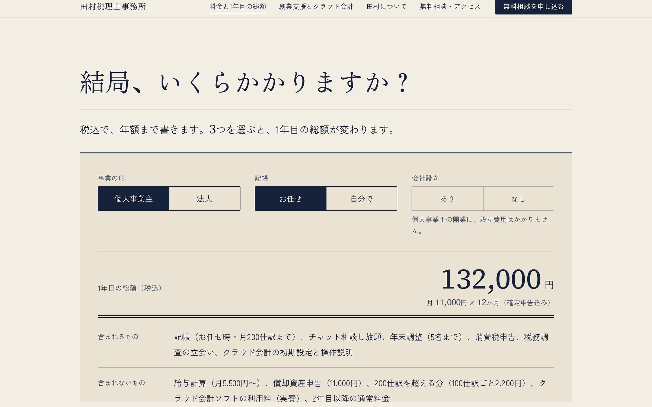 料金ページ(PC)。「結局、いくらかかりますか?」の見出しの下に、個人事業主/法人・記帳・会社設立の3つの切り替えと、1年目の総額132,000円、含まれるもの・含まれないものの一覧