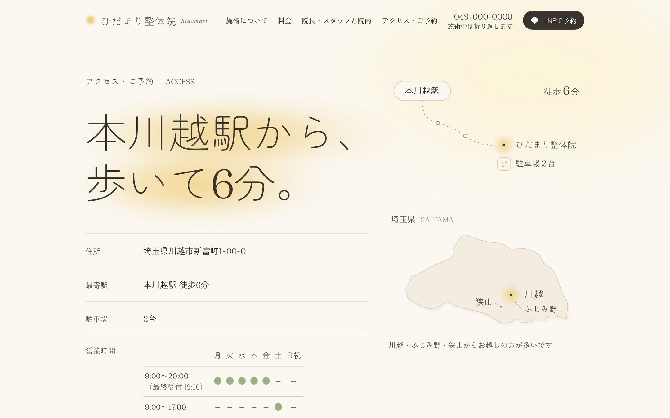 アクセス・ご予約ページのPC初画面。「本川越駅から、歩いて6分。」の見出し、住所・最寄駅・駐車場・営業時間の表、本川越駅からの道のり図と埼玉県の地図