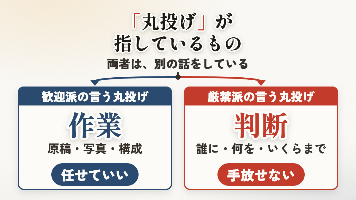 制作会社の普通の進め方は、原稿と写真を店主さんに出してもらう形です。