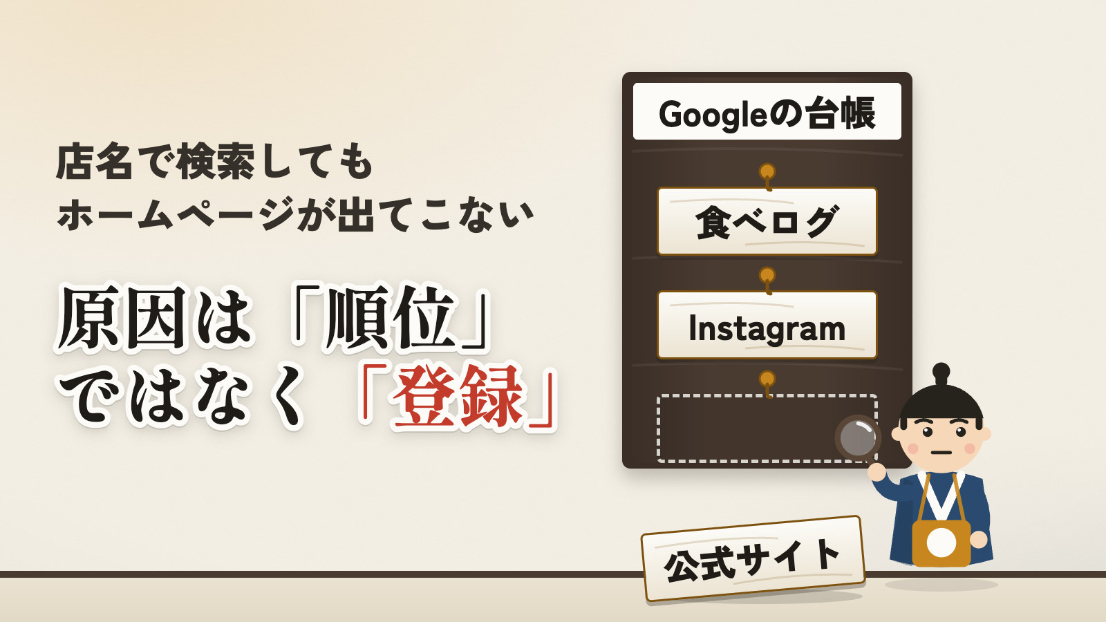 店名で検索してもホームページが出てこない。原因は「順位」ではなく「登録」。症状別に切り分ける診断表と、制作会社にそのまま送れる依頼文